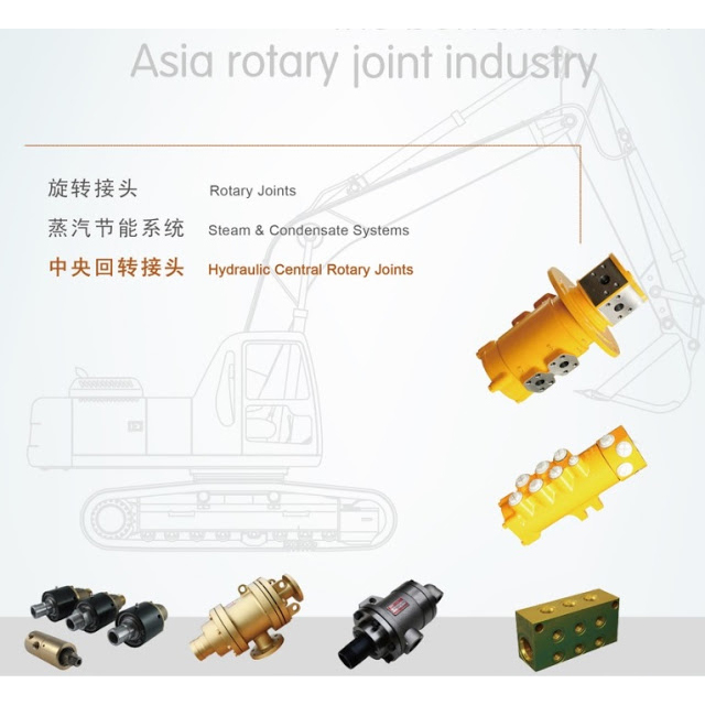 Tengxuan Rotary jionts MCW/MCN/MCD/MCF series Hydralic central 产品类型 中央回转接头
